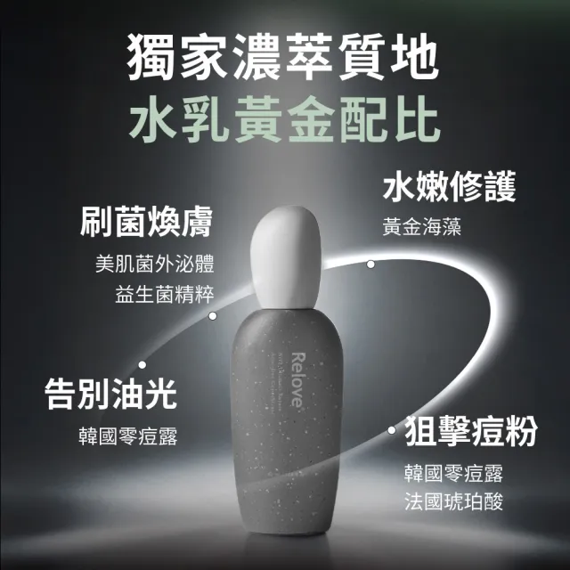 【Relove】贈潔顏露120ml-外泌體抗痘煥膚5件組-嫩皮水+小玻泌+零痘露+PDRN拉絲霜(2仟億專利美肌菌外泌體)