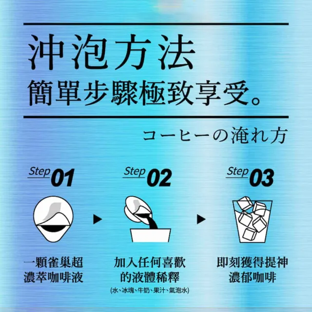 【NESCAFE 雀巢咖啡】金牌超濃萃咖啡液球6包入-焦糖