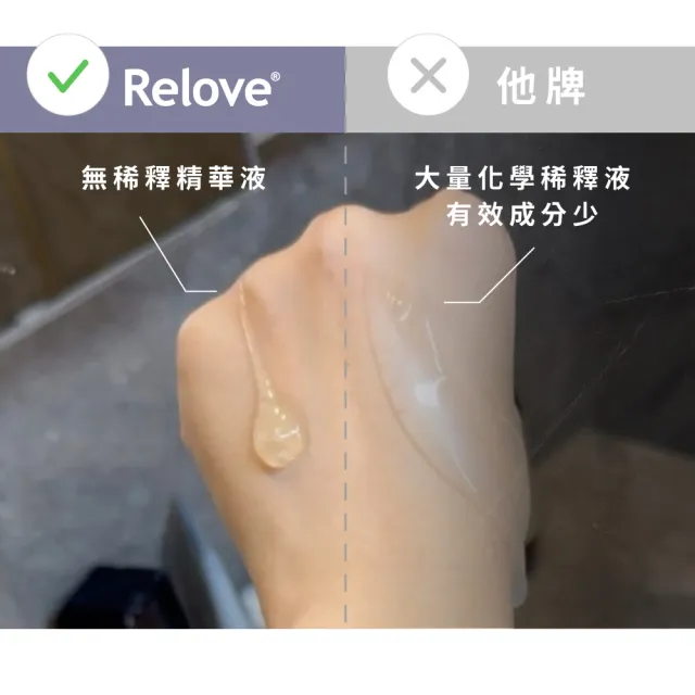 【Relove】私密潔淨凝露任選3入超值組(9款任選 獨家德國進口益生元 日本胺基酸)