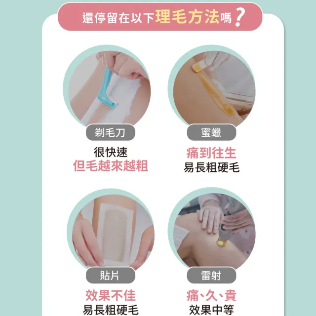 【Relove】重量版私密零毛髮美肌組(Ku溜零毛髮霜重量版200ml+舒緩高效保濕凝露40ml)