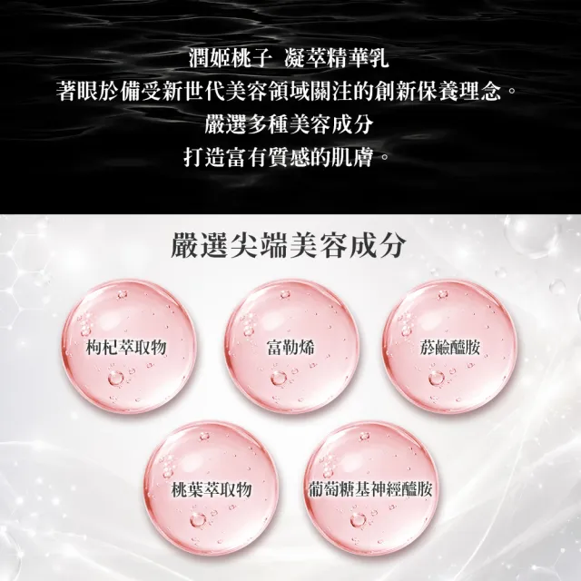 【URUHIMEMOMOKO 潤姬桃子】凝萃精華乳 (30ml X 2入瓶裝 枸杞萃取、5%菸鹼醯胺、富勒烯、葡萄糖基神經醯胺)