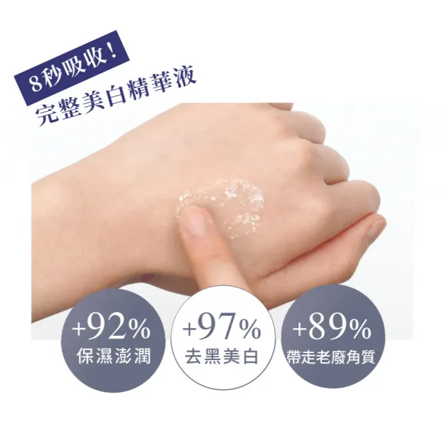【Relove】1+1淨柔白桃-私密美白賦活晶球凝露升級版ex超值組(私密美白 私密保養)