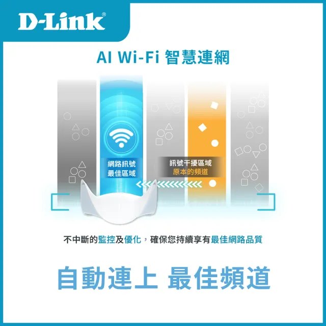 【D-Link】M36 BE3600 Wi-Fi 7無線Mesh路由器(兩入組)