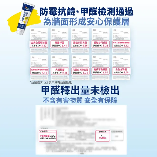 【得利】Dulux官方旗艦店★壁癌包+1組補牆膏+工具組(油漆 塗刷 工具)