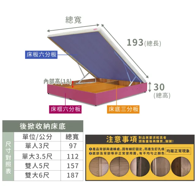 【ASSARI】雙人5尺房間組二件 床片+後掀床架