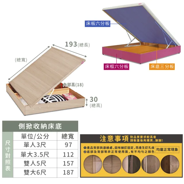 【ASSARI】雙人5尺房間組二件 床片+側掀床架