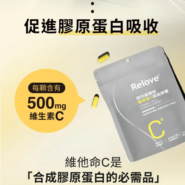 【Relove 官方直營】月太澎彈膠原胜月太精華飲5盒 共25mlX75包+維他命C超能膠囊3包共90顆(加倍澎潤團購組)