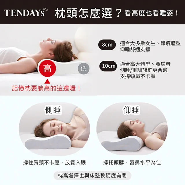 【TENDAYS】DISCOVERY柔眠枕 2入組(星幻藍白 8/10cm任選 記憶枕 人體工學)