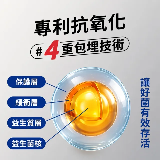 【江P生醫】500億醫研級-3效益生菌粉包 x 8入組 ( 名醫江坤俊研發 )