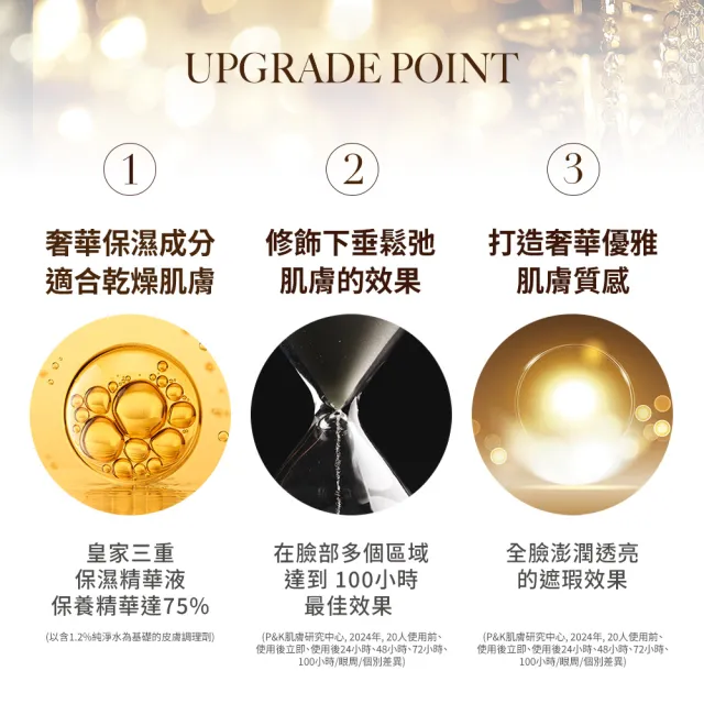 【AGE20】素顏光燦妝前底妝組(皇家爆水粉餅+輕透光潤色素顏霜)SPF50+/PA++++台灣總代理