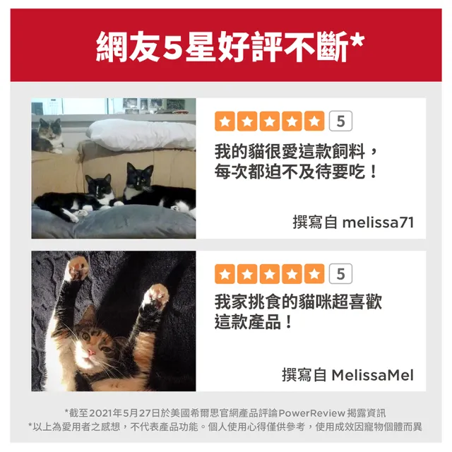 【Hills 希爾思】官方直營 室內成貓 雞肉 1.58公斤(貓飼料 貓糧 820超大牌限量搶購)