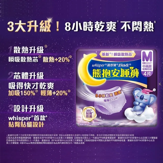 【好自在】新品上市！無痕早安褲/奢柔褲 熊抱安睡褲 超值入手組 -生理褲/衛生棉褲(無痕褲18片、安睡褲24片)