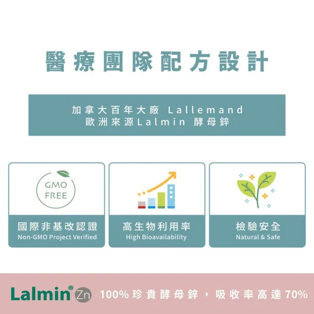 【Dr.Nutri 芯漾生醫】酵母鋅｜120粒｜瓶裝(吸收率70%高生物利用率｜100%歐洲來源 Lalmin萃取酵母鋅)