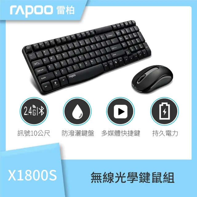 【ViewSonic 優派】無線鍵鼠組★VA1650 16型 USB-C 輕薄可攜式螢幕(IPS/3.5mm耳機孔/內建可折疊支架/7ms)