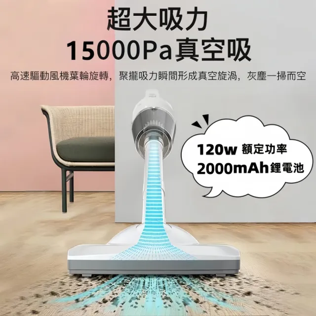 【小不記】附原裝濾網x6 無線吸塵器 輕便手持吸塵器 車用吸塵器(居家車載兩用吸塵器 直立吸塵器 吸塵器)