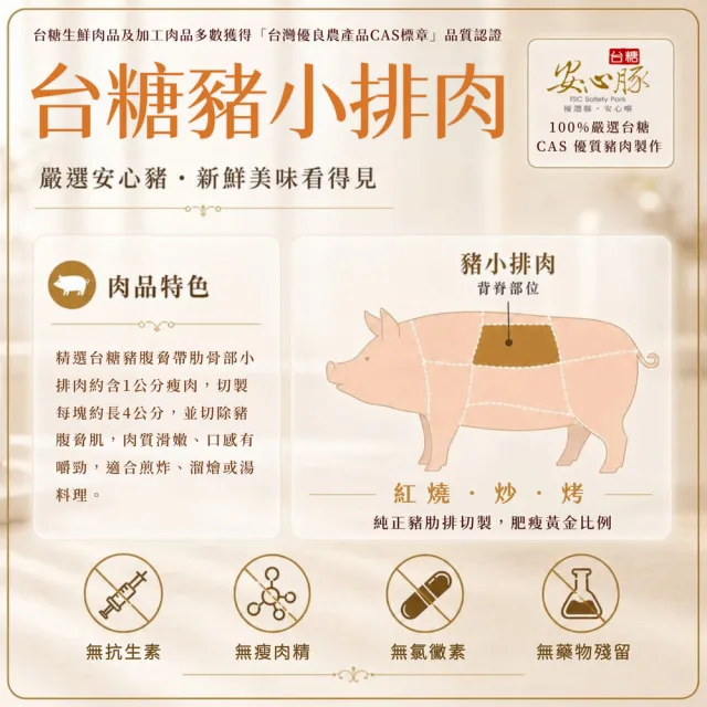 【台糖安心豚】豬小排肉600g x15包(國產豬肋排精切成塊 骨間藏鮮 肉鮮飽滿 燉滷煎烤皆相宜)