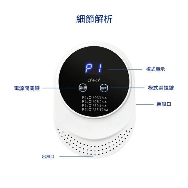 【OSLE 歐適樂】新款空氣淨化器 家用衛生間除臭 去異味 臭氧負離子空氣淨化機