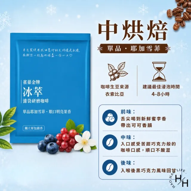 【Nestle 雀巢】金牌冰萃濾袋雙口味組 (10公克X40入/盒)