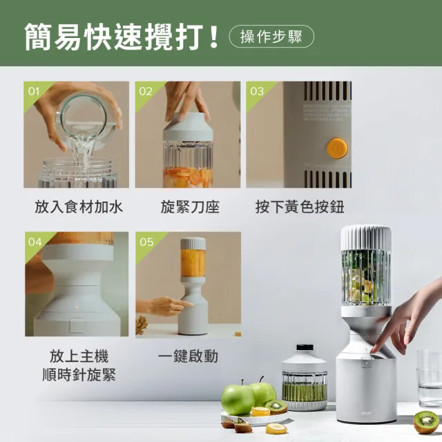 【BEAST】美國NO.1「超值大全配組」《mini PLUS｜小野獸》破壁x調理x戶外｜全營養萃取戶動能量調理果汁機