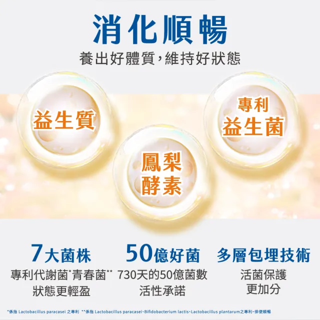 【CENTRUM 善存】任選-我的每日營養 成人男/女性專屬隨身包 2入組(20包入/盒)