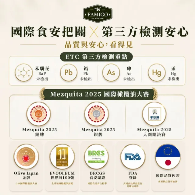 【FAMIGO】法米戈 西班牙原裝 冷壓特級初榨橄欖油 500ml×3入 嚴選款(可生飲/酸度小於0.22%/橄欖為Picual)