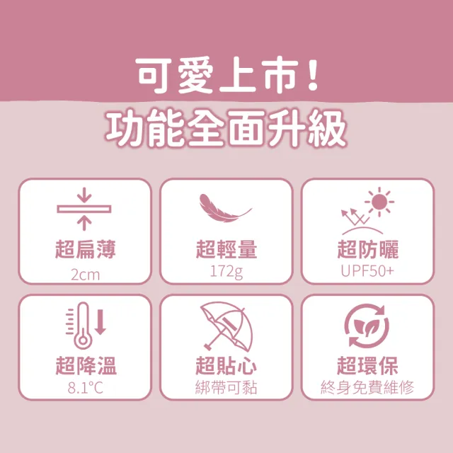 【雨傘王】BigRed太扁 Chiikawa 手開傘 輕量 折疊傘 黑膠 防曬降溫 1人撐 吉伊卡哇 抗UV(終身免費維修)