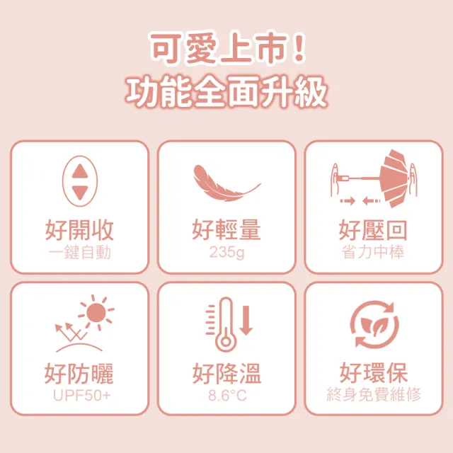 【雨傘王】BigRed極輕輕 Chiikawa 吉伊卡哇 自動傘 輕量 折疊傘 黑膠 防曬降溫 1人撐(終身免費維修)