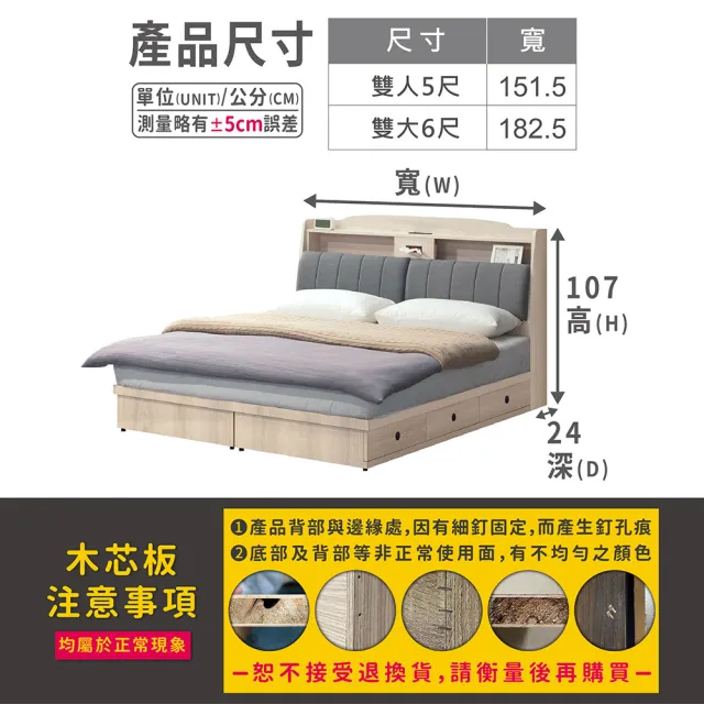 【ASSARI】雙人5尺卡洛琳USB插座收納床頭箱