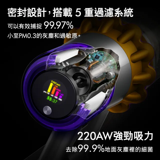 【dyson 戴森】V15 Detect Fluffy 智慧無線吸塵器 光學偵測/除螨機 (全新升級0.77L大容量集塵桶)