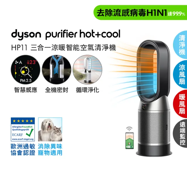 【dyson 戴森】HP11 Purifier Hot+Cool 三合一涼暖智能空氣清淨機(黑色)