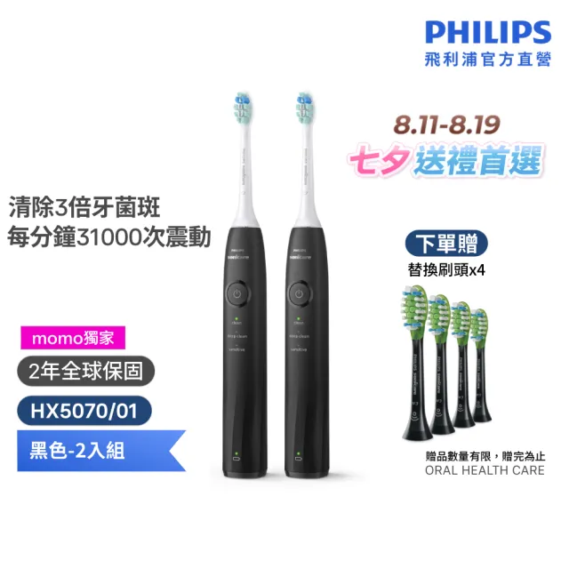 【Philips 飛利浦】momo獨家 HX5070/01 Sonicare舒適清潔音波電動牙刷2入-黑(2026新品/壓力感應/官方直營)