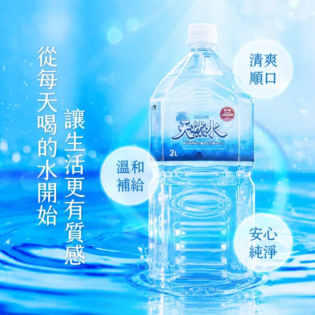 【AMANO】日本進口霧島山系天然水 2000mlx2箱(共12入) 官方直營