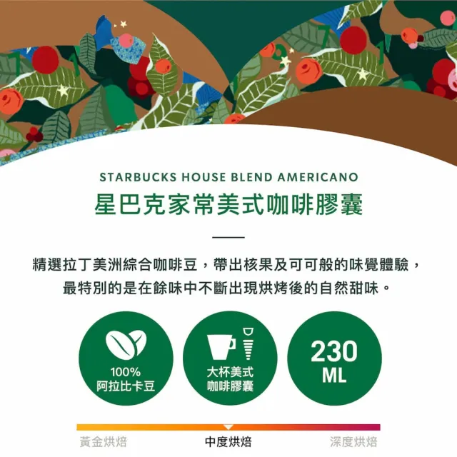 【NESCAFE Dolce Gusto】STARBUCKS 星巴克家常美式咖啡膠囊12顆x3盒(適用雀巢多趣酷思咖啡機)