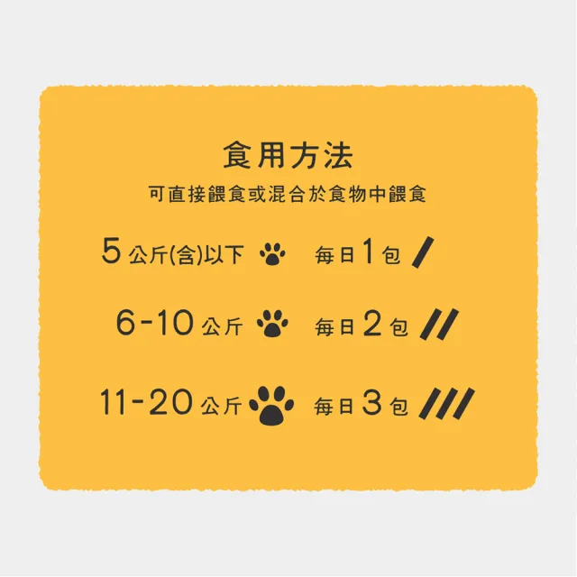 【毛毛好室】雙效益生菌1.5gx30包 (免疫好平衡/行動好表現/泌尿好守護/安穩好心情 寵物保健食品