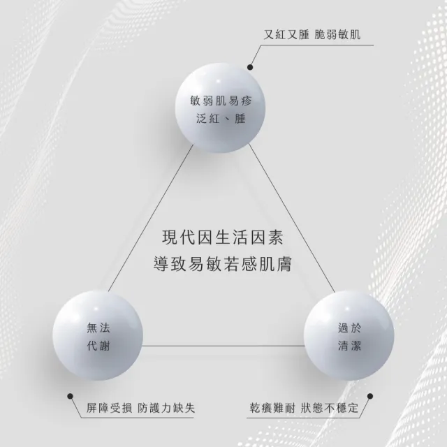 【阿皂屋】紫草皂-PH5.5兒童皮膚科技-3入組(PH5.5 紫草皂 手工皂 敏感肌 皮膚過敏用)