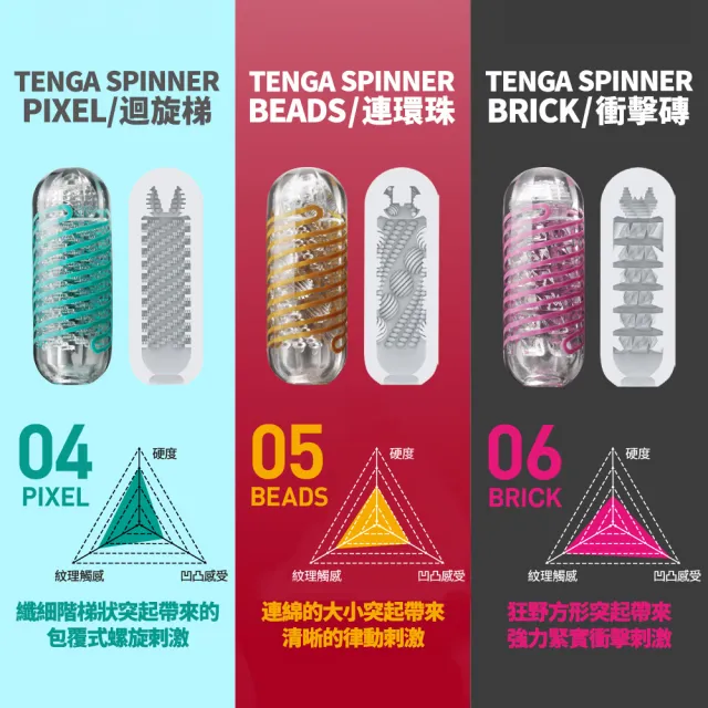 【TENGA官方直營】SPINNER 迴旋杯(重複使用 日本 情趣用品 自動迴轉旋吸 飛機杯 自慰套 自慰器 自慰杯)