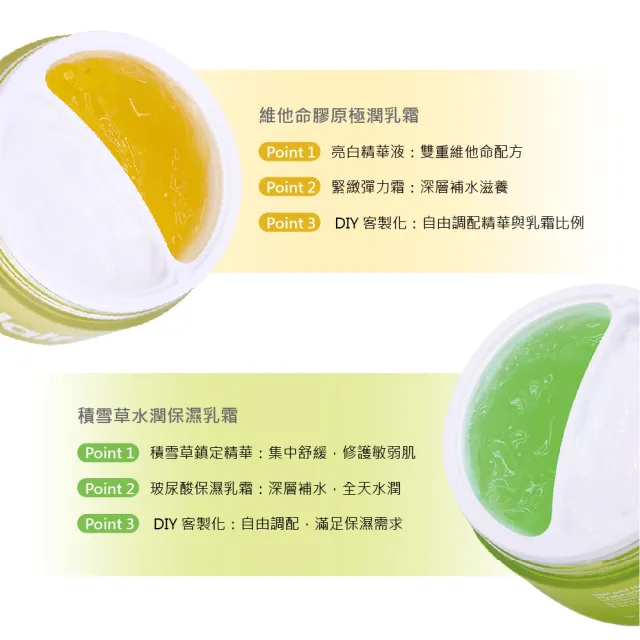【esfolio】韓國極潤保濕乳霜100g(維他命膠原/積雪草水潤)