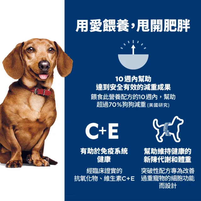 【Hills 希爾思】官方直營 完美體重 成犬雞肉5.44/5.67公斤(狗飼料 狗糧  減重 小型犬 維持理想體態)