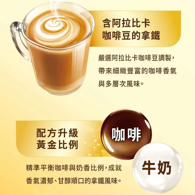 【NESCAFE 雀巢咖啡】買一送一 金牌咖啡三合一拿鐵48入共2盒