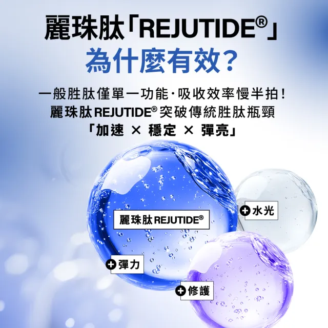 【MIRAE 未來美】專業院線韓國PDRN+牛奶外泌體新生精華+韓國PDRN麗珠肽修護新生乳
