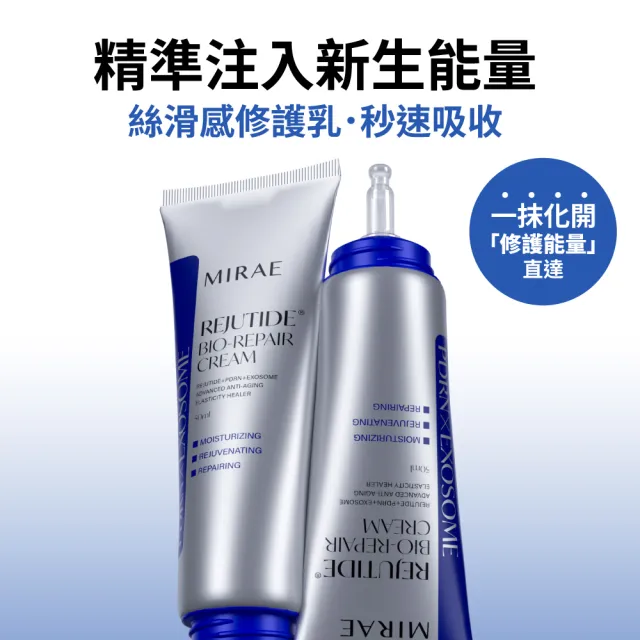 【MIRAE 未來美】專業院線韓國PDRN+牛奶外泌體新生精華+韓國PDRN麗珠肽修護新生乳