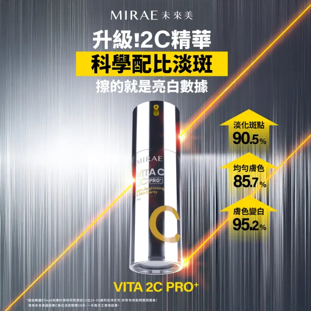 【MIRAE 未來美】PRO+超級2C 維他命C美白淡斑精華 囤貨組 (共3入)