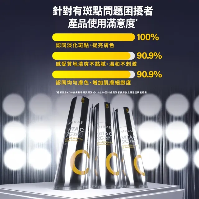 【MIRAE 未來美】PRO+超級2C 維他命C美白淡斑精華 囤貨組 (共3入)