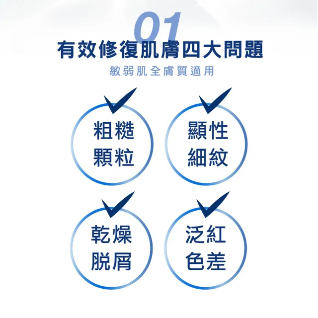 【Dr. May 美博士】EGF專業修復霜30ml(美容課程後可用)