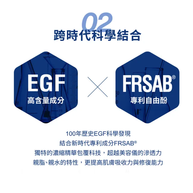 【Dr. May 美博士】EGF專業修復霜30ml(美容課程後可用)