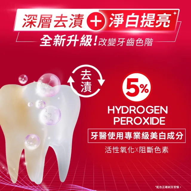 【Colgate 高露潔】OPTIC WHITE光感.白 5% Pro Series瞬白牙膏85gx2 (新上市/升級配方/IU代言/美白/亮白)