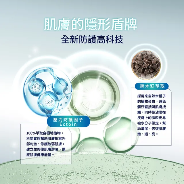 【DF 美肌醫生】白夏菊超透亮防曬CC霜40ml 二入組
