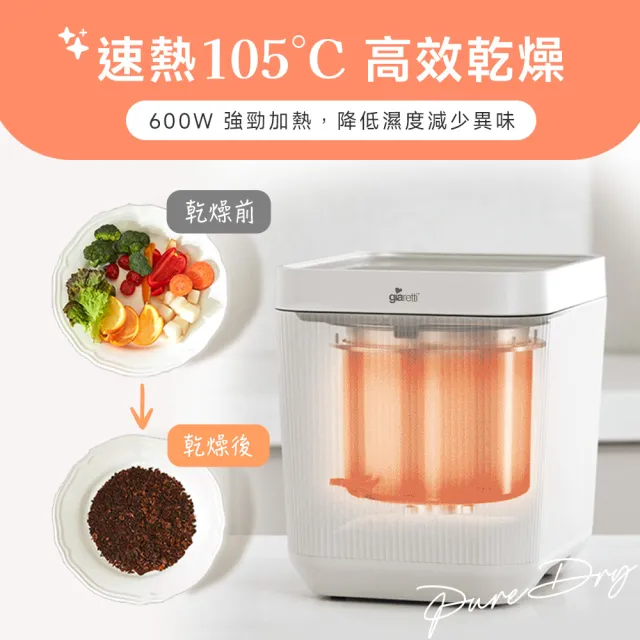 【Giaretti】《PureDry小白廚》3L智能廚餘機(GT-FWDG01)