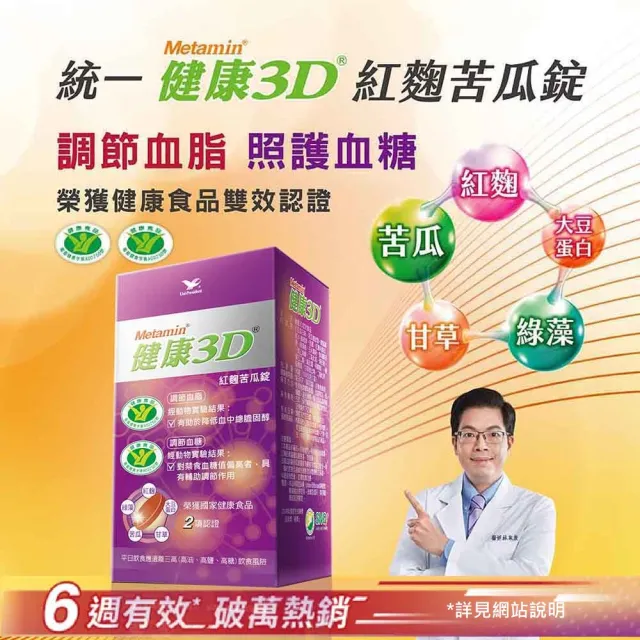 【統一】健康3D紅麴苦瓜錠6入組(共540粒-調節血糖/血脂/大豆蛋白/綠藻/甘草)