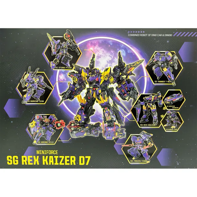 【MINIFORCE 迷你特工隊】最強恐龍 帝王暴龍D7鏡像版